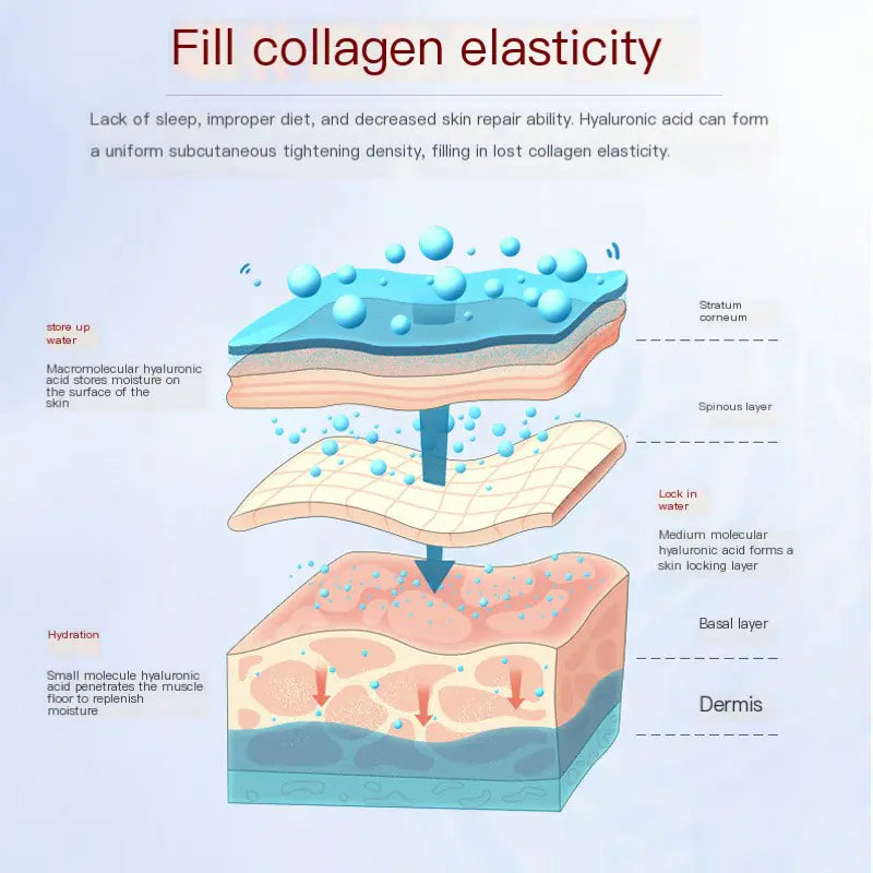 Spring Beauty Whitening Serum with Hyaluronic Acid