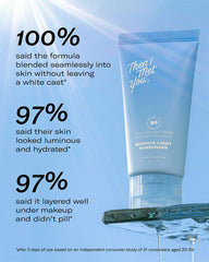 Essence Light Sunscreen SPF 50